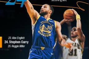 九游体育-德布劳内关键节点连败，勇士带队取胜！的简单介绍