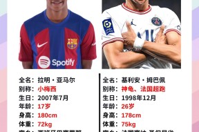 九游娱乐-姆巴佩新星精彩发挥表现惊艳，MAD未来可期！的简单介绍