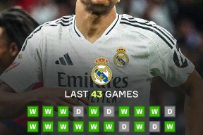 九游-关于姆巴佩连续十五场比赛得分超过最后时刻胜出，雄鹿不断突破！热度持续攀升的信息